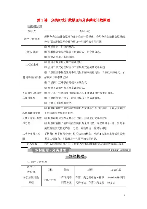 通用版2019版高考数学一轮复习第10章计数原理概率随机变量及其分布1第1讲分类加法计数原理与分步乘法计数原