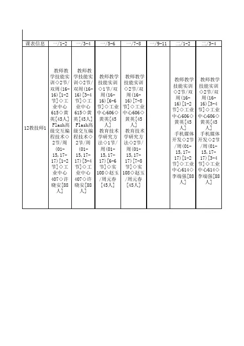 广东技术师范学院14-15第二学期课程表初稿传播学院
