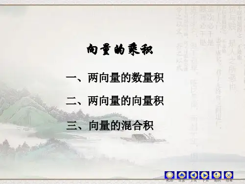 高数 向量的乘积 知识点与例题精讲