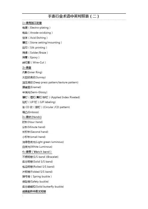 手表行业术语中英对照表