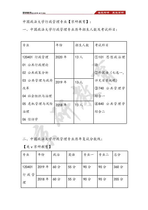 2020-2018年中国政法大学行政管理专业历年考研真题、招生人数、复试分数线、参考书目【京研教育】