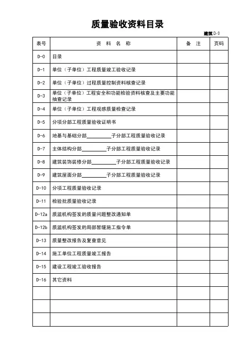 上海市建筑安装工程质量竣工资料(建筑工程D册)