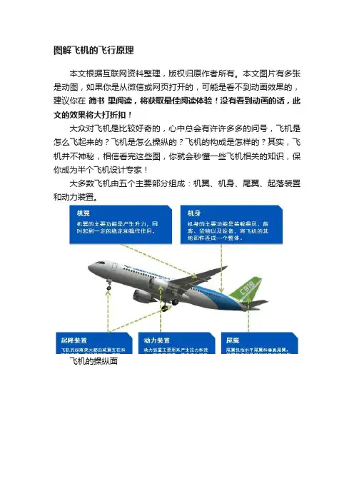 图解飞机的飞行原理
