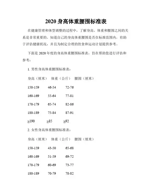 2020身高体重腰围标准表