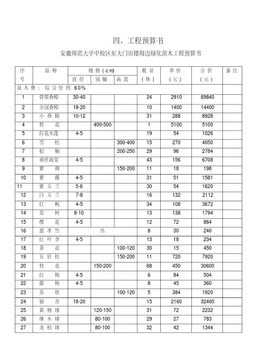 绿化苗木工程园林预算书
