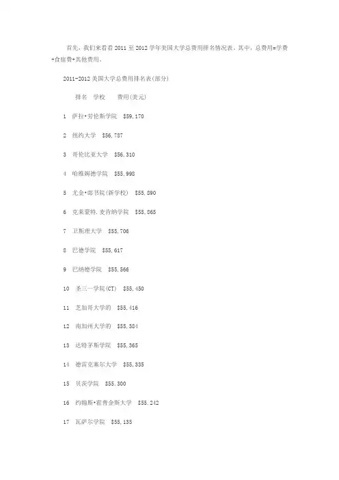 美国大学费用统计
