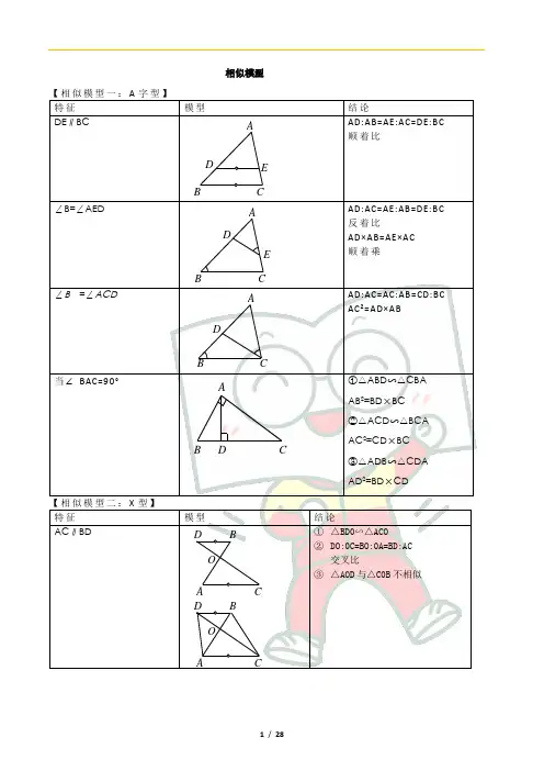 中考数学几何专项——相似模型(相似三角形)