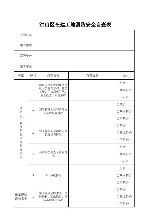 在建工地消防安全自查表