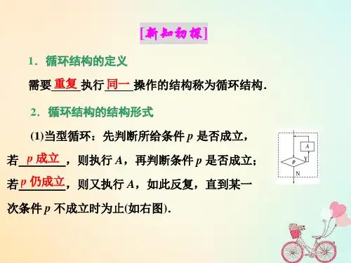 高中数学第1章算法初步1.2流程图1.2.3循环结构课件苏教版必修