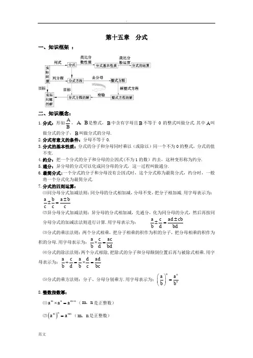 初二数学八上第十五章分式知识点总结复习和常考题型练习