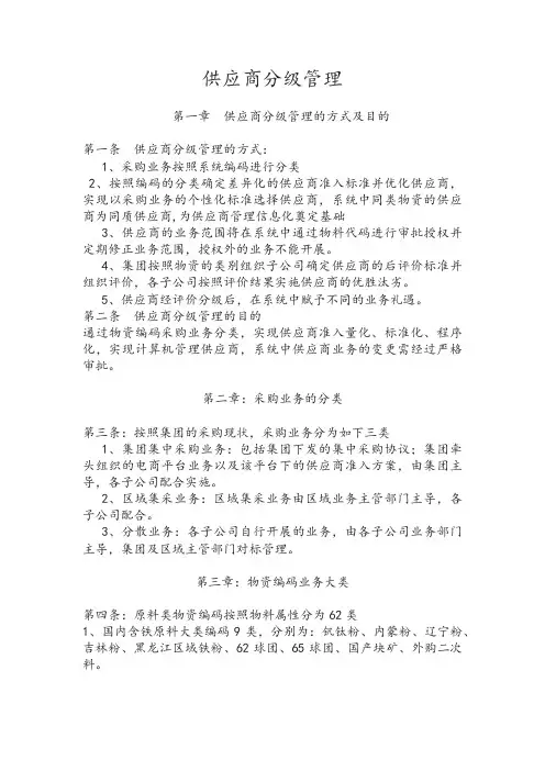 供应商分级管理-