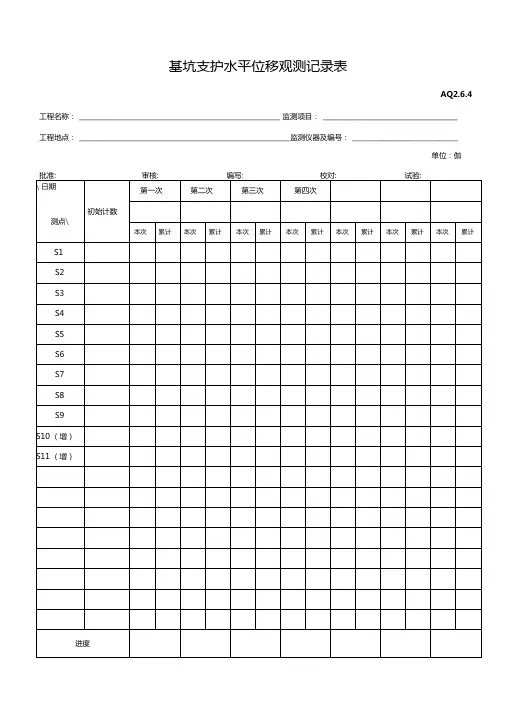 基坑支护水平位移观测记录表
