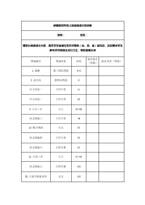 【部编版】2019年秋四年级语文上册：课文背诵闯关表及必背内容汇总