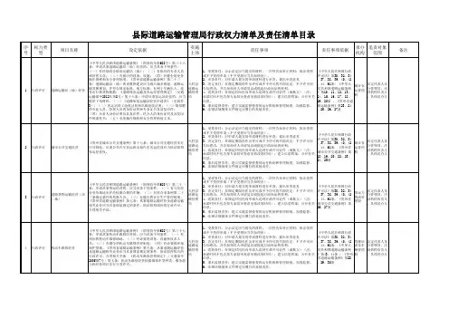 县际道路运输管理局行政权力清单及责任清单目录