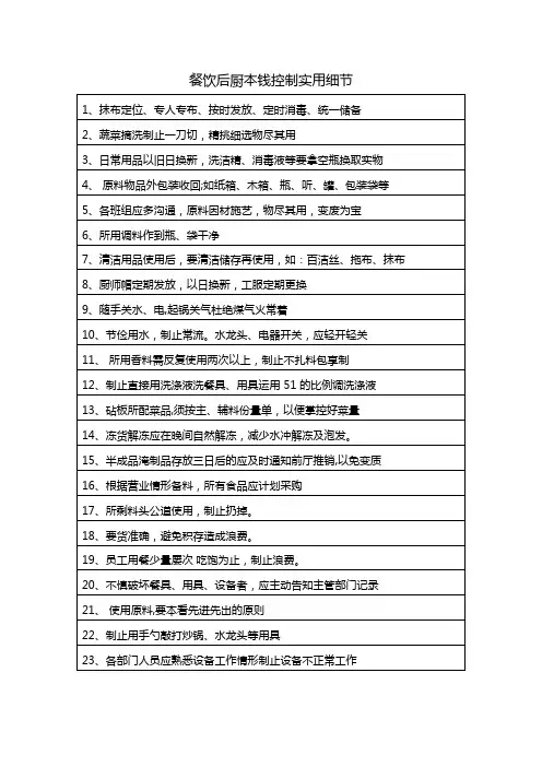 餐饮后厨成本控制实用细节