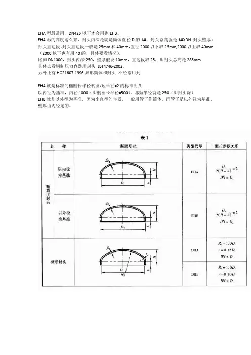筒体内外径与封头高度的比例