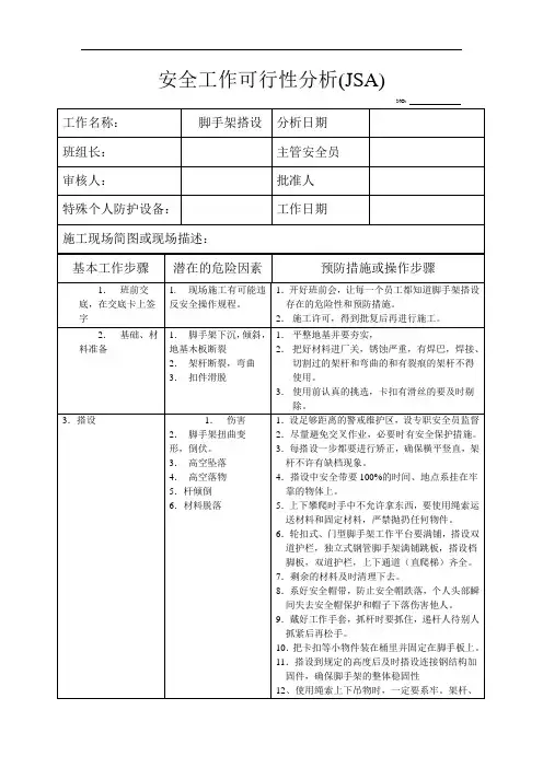 中建-脚手架JSA