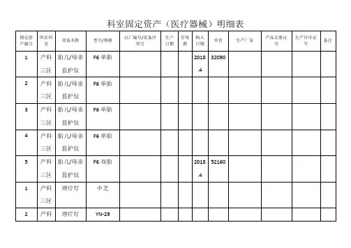产科三区固定资产医疗器械明细表