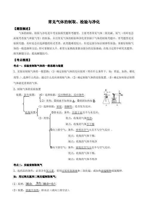 2020年人教版九年级中考化学实验题专练附解答： 常见气体的制取、检验与净化