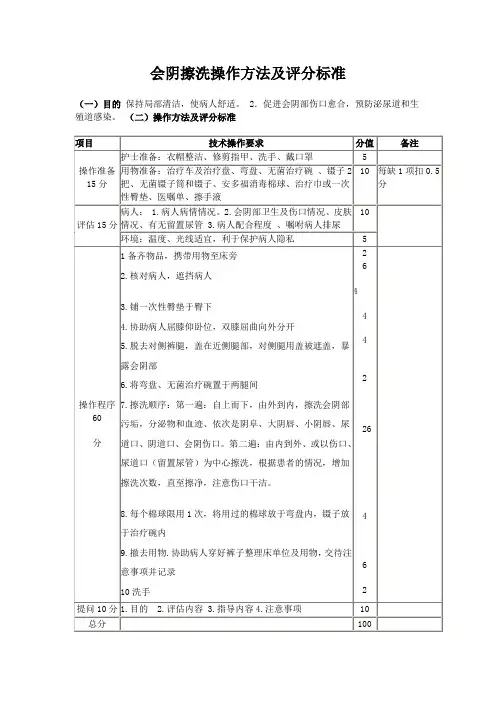 会阴擦洗操作方法及评分标准 (1)