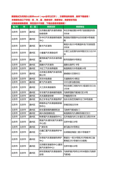 新版北京市北京市通州区汽车装具工商企业公司名录名单大全125家