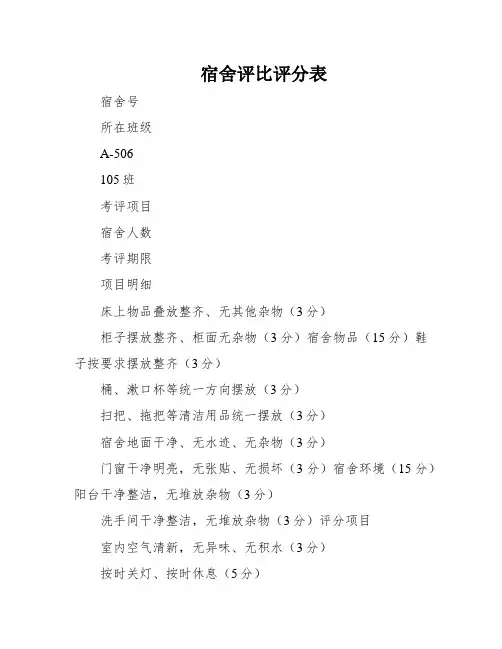 宿舍评比评分表