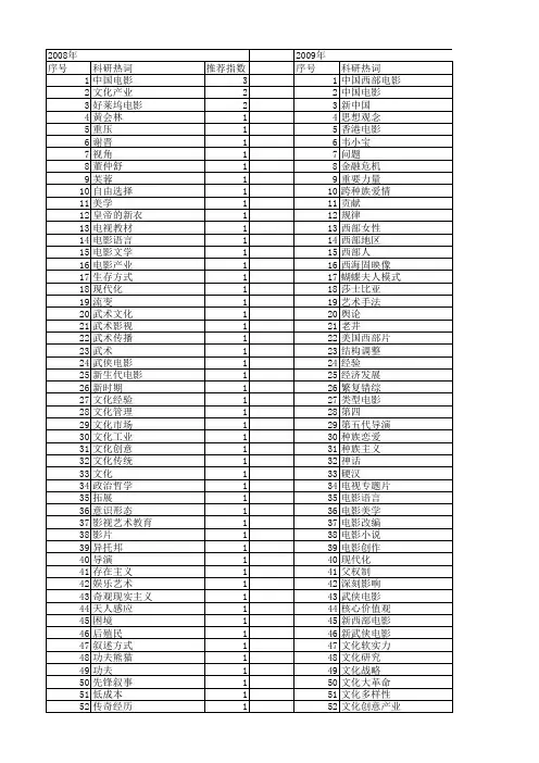 【国家社会科学基金】_中国电影_基金支持热词逐年推荐_【万方软件创新助手】_20140804