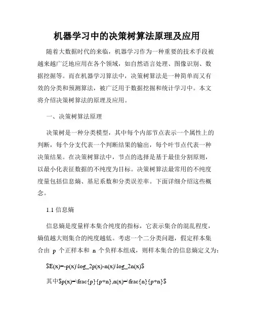 机器学习中的决策树算法原理及应用