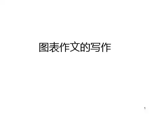 高中英语作文之图表类作文写法PPT课件