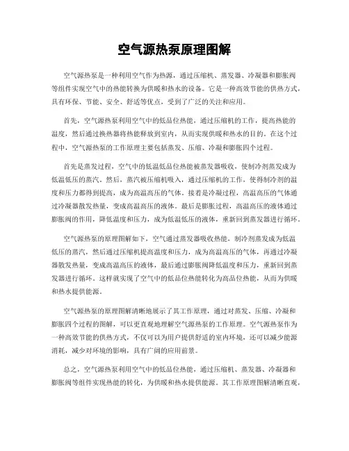 空气源热泵原理图解
