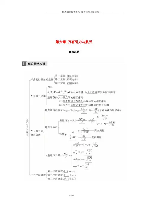 高中物理第六章万有引力与航天章末总结教学案新人教版必修.doc
