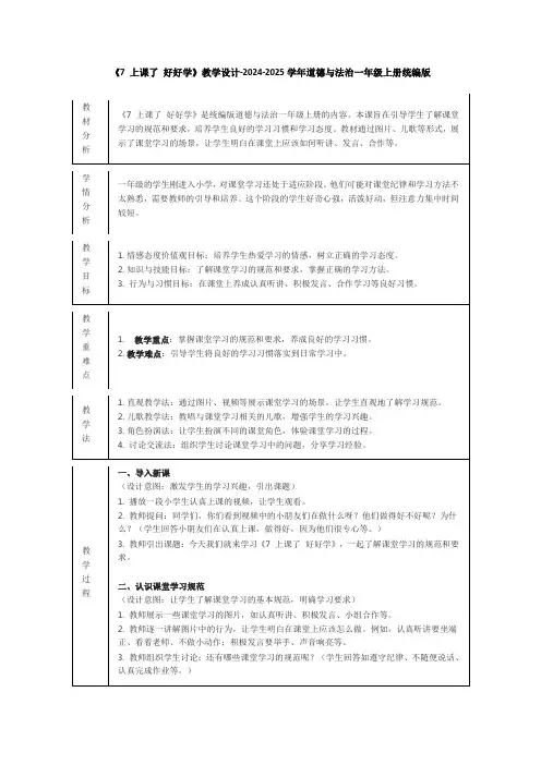 《7 上课了 好好学》教学设计-2024-2025学年道德与法治一年级上册统编版