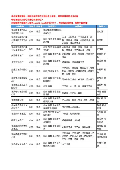 2020新版山东省曹县工艺礼品工商企业公司名录名单黄页联系方式大全30家