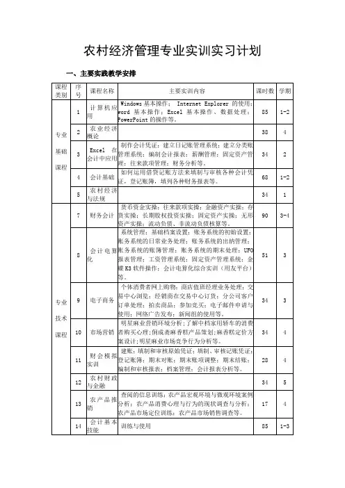 农村经济管理专业实训实习计划