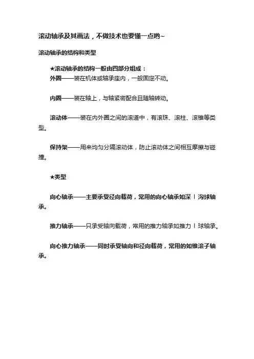 滚动轴承及其画法，不做技术也要懂一点哟~