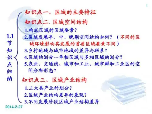 湘教版 高中地理  必修三  复习提要：1.1-1.2