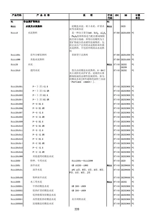 行业代码中册(3134)