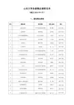 山东大学精品课程 表