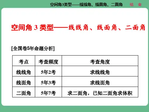 专题：空间角3类型——线线角、线面角、二面角