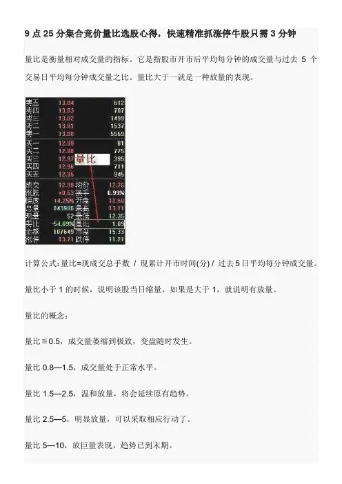 9点25分集合竞价量比选股心得