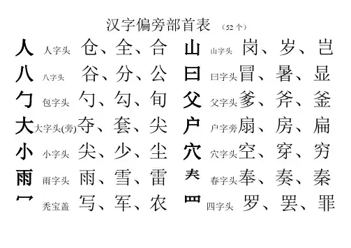 偏旁52个(4页)