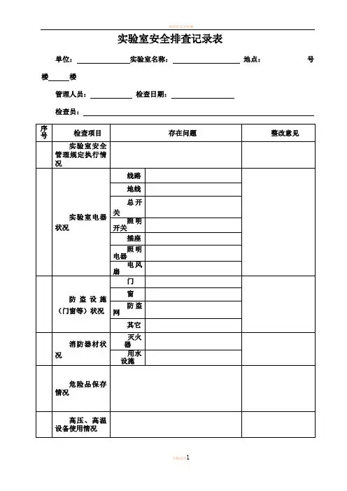实验室安全排查记录表