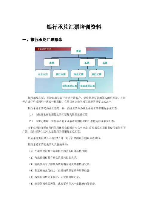 银行承兑汇票培训资料
