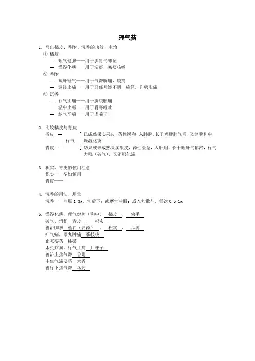 中药学学习笔记----理气药