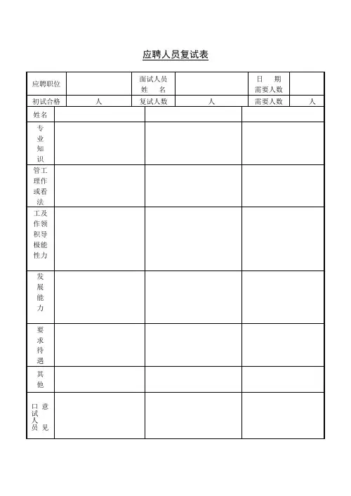 第九节 应聘人员复试表