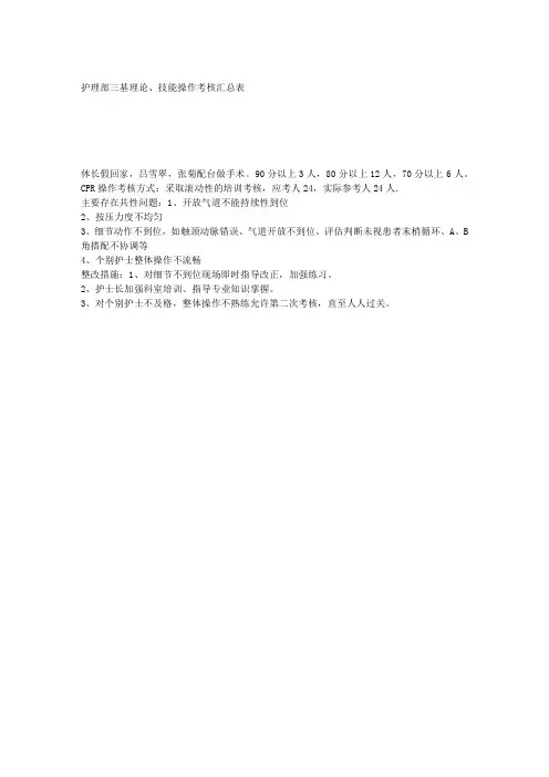 护理部三基理论、技能操作考核汇总表