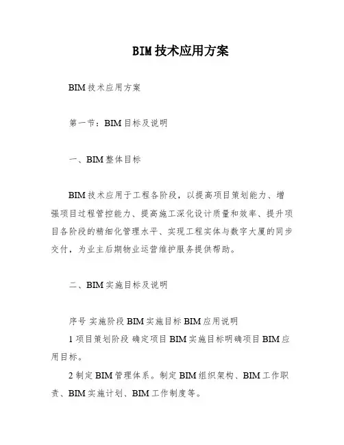 BIM技术应用方案