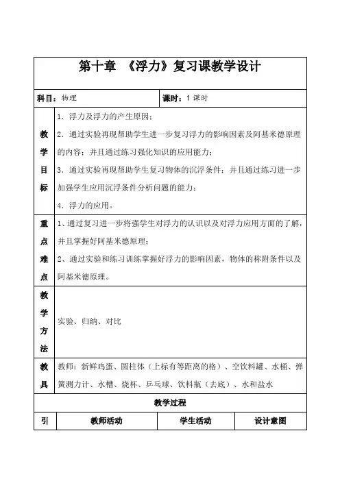 人教版八年级物理下册第十章 《浮力》复习课课程教学设计