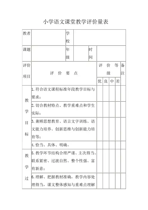 小学语文课堂教学评价量表