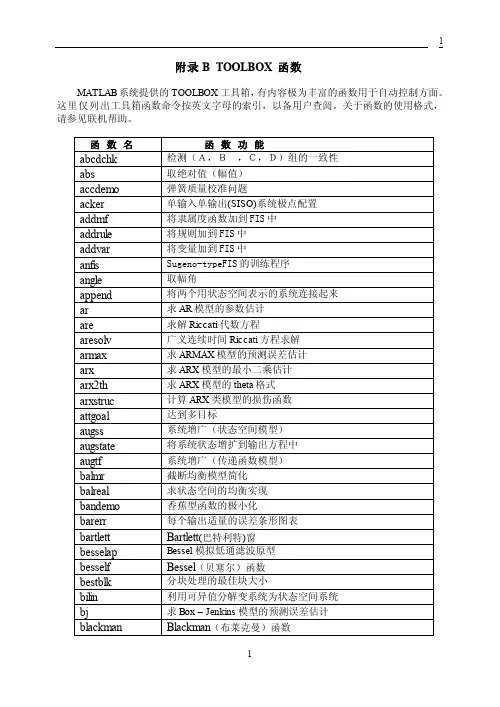 04附录MATLAB工具箱函数